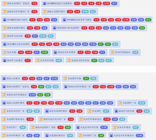 西安富海營(yíng)銷中心客戶案例分析 水泥圍欄 產(chǎn)品高指數(shù)詞穩(wěn)居