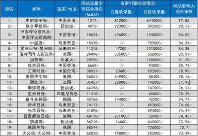 【島叔說(shuō)】七月麗江,一場(chǎng)盛會(huì)