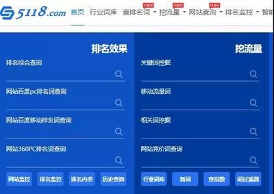 網(wǎng)站獲客太困難 那是因?yàn)槟銢](méi)用好長(zhǎng)尾關(guān)鍵詞