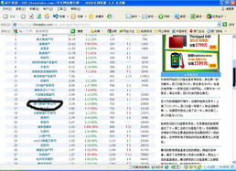 廈門耗子房產(chǎn)家居網(wǎng)站 區(qū)域深耕，全國排名穩(wěn)步上升