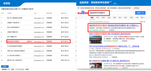慧營銷客戶端查詢效果測(cè)評(píng) 網(wǎng)站關(guān)鍵詞排名靠譜多了！